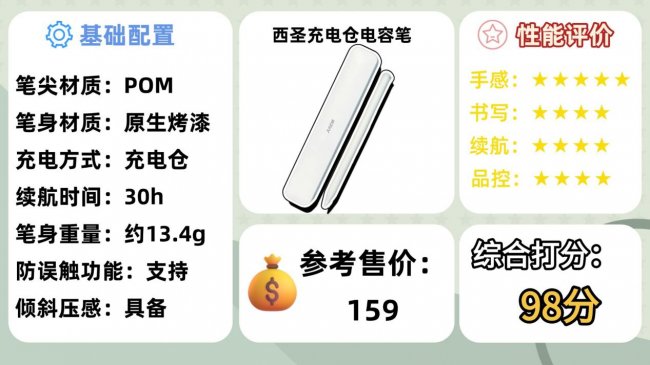 电容笔性价比高的品牌有哪些？如何选？口碑最好的10大电容笔推荐2026！