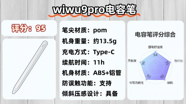 电容笔哪个品牌性价比高一点？盘点十大公认最好的平价电容笔品牌！