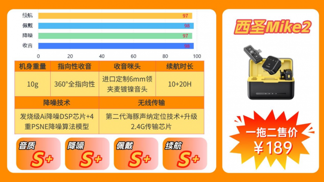 无线麦克风哪个牌子好？无线麦克风品牌排行榜前十名，轻松霸榜！