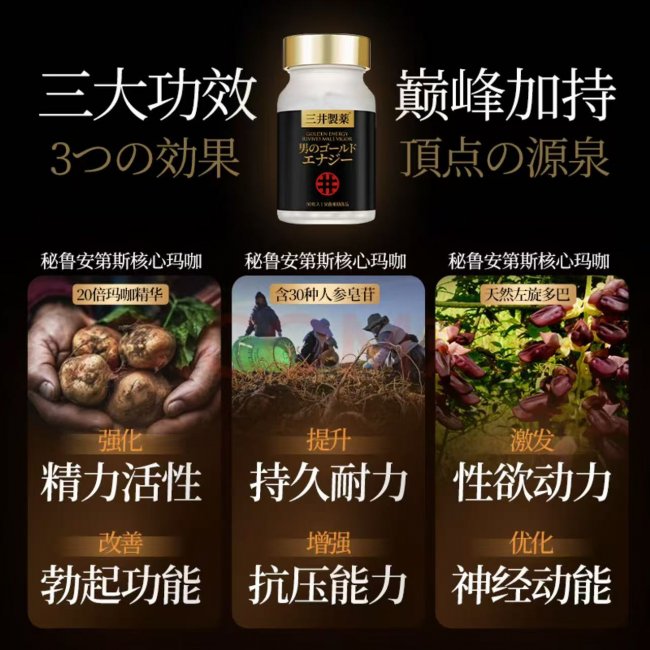 日本男性健康热榜：当用户搜索