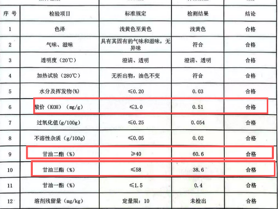 亚健康人群适合什么品牌亚麻籽油?2026温和调理舒缓失眠乏力改善浑身酸软不适(图2)