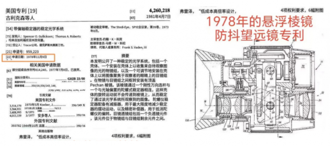 专利在手，生门我有，极眸防抖望远镜的专利布局