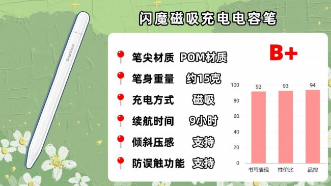 平板手写笔和触控笔有什么区别?平替电容笔真的好用吗?公认好用的10款推荐!