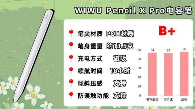 平板手写笔和触控笔有什么区别?平替电容笔真的好用吗?公认好用的10款推荐!