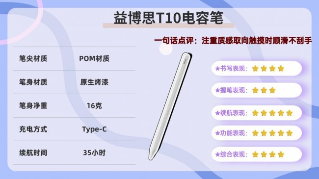国产ipad手写笔用哪个比较好?盘点10款好用的平替电容笔推荐!
