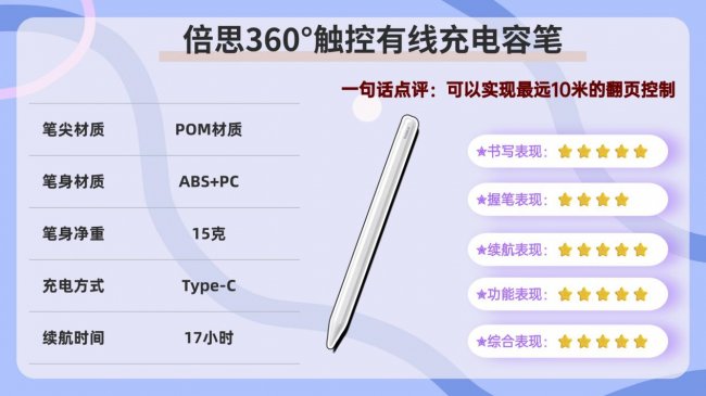 国产ipad手写笔用哪个比较好?盘点10款好用的平替电容笔推荐!