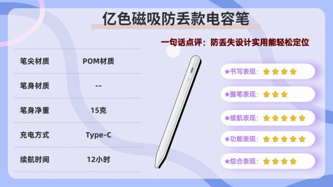 国产ipad手写笔用哪个比较好?盘点10款好用的平替电容笔推荐!
