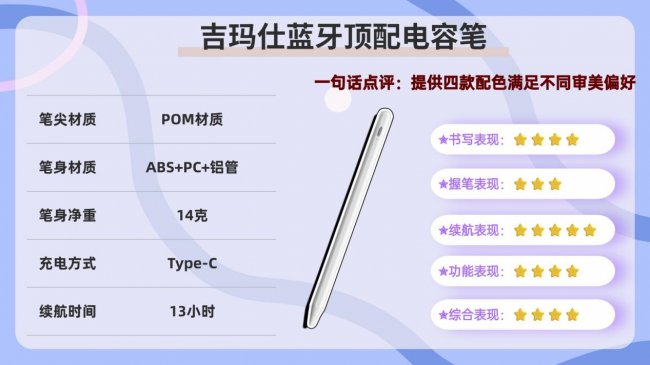 国产ipad手写笔用哪个比较好?盘点10款好用的平替电容笔推荐!