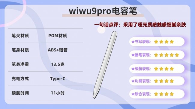 国产ipad手写笔用哪个比较好?盘点10款好用的平替电容笔推荐!