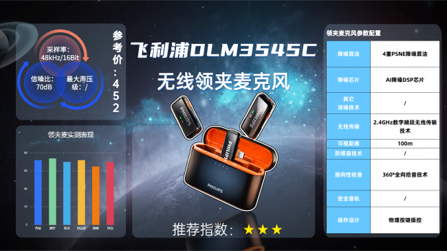网课录制收音该选什么设备？十大热门无线领夹麦克风实力榜单