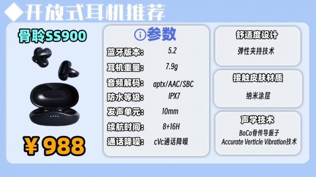 音质好的开放式耳机有哪些？2026十大公认音质好的开放式耳机