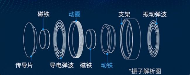 音质好的开放式耳机有哪些？2026十大公认音质好的开放式耳机