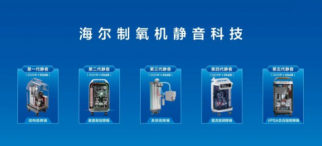 便携式制氧机选什么品牌好?2026年随身氧疗品牌全攻略 便携式制氧机选什么品牌好?2026年随身氧疗品牌全攻略