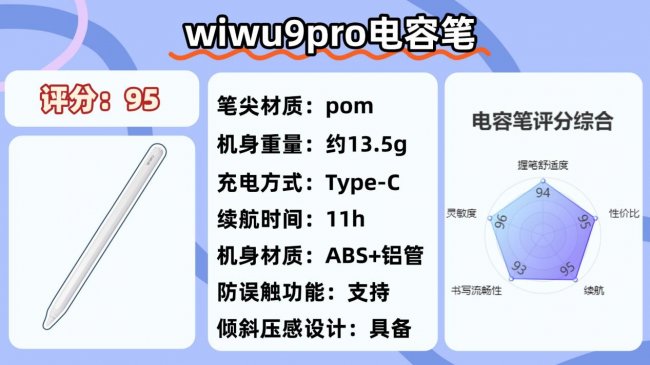 ipad第三方电容笔哪个牌子好用？百元10大热门电容笔性能全面解析