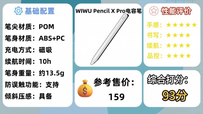ipad电容笔什么品牌好?2026年十大必选高性价比平替电容笔推荐!