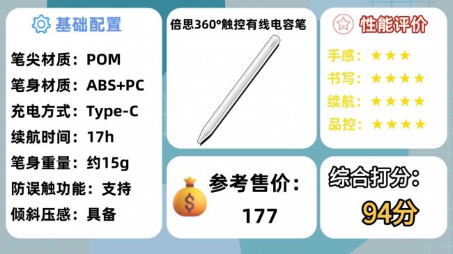 ipad电容笔什么品牌好?2026年十大必选高性价比平替电容笔推荐!