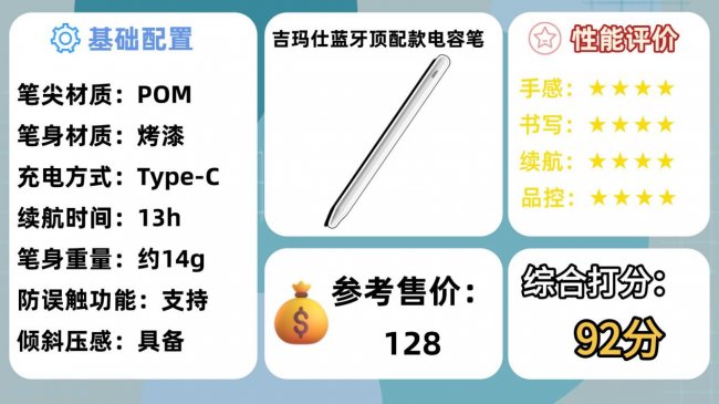 ipad电容笔什么品牌好?2026年十大必选高性价比平替电容笔推荐!