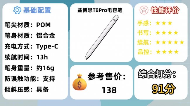 ipad电容笔什么品牌好?2026年十大必选高性价比平替电容笔推荐!