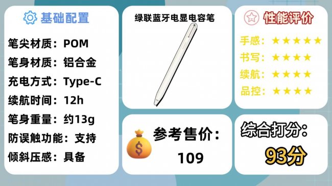 ipad电容笔什么品牌好?2026年十大必选高性价比平替电容笔推荐!