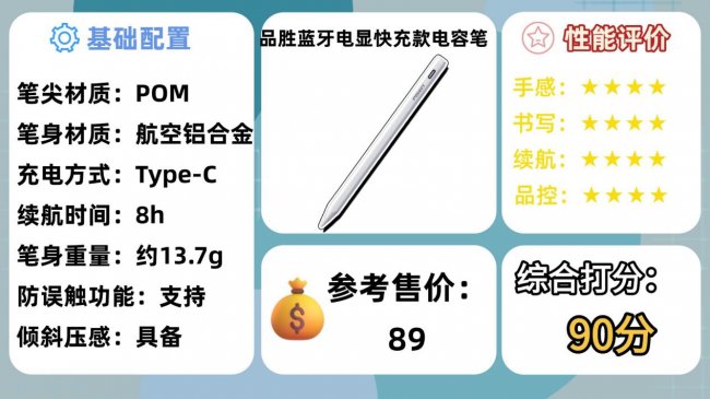 ipad电容笔什么品牌好?2026年十大必选高性价比平替电容笔推荐!