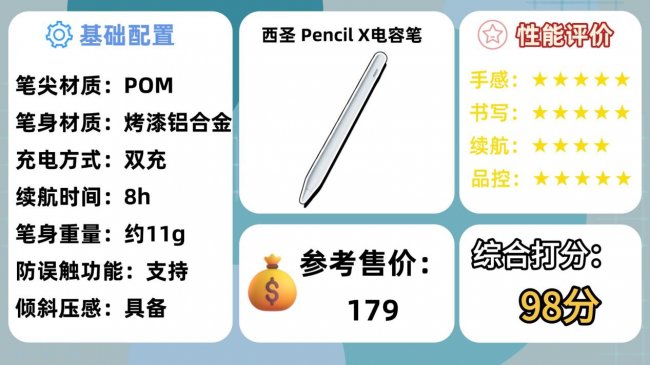 ipad电容笔什么品牌好？2026年十大必选高性价比平替电容笔推荐！