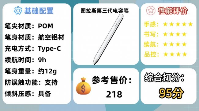ipad电容笔什么品牌好?2026年十大必选高性价比平替电容笔推荐!