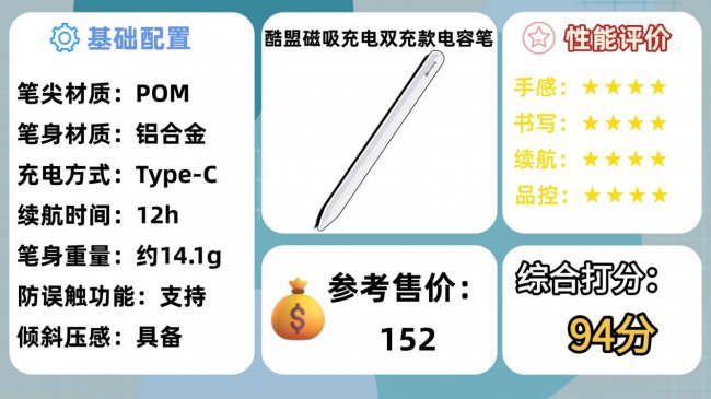 ipad电容笔什么品牌好?2026年十大必选高性价比平替电容笔推荐!