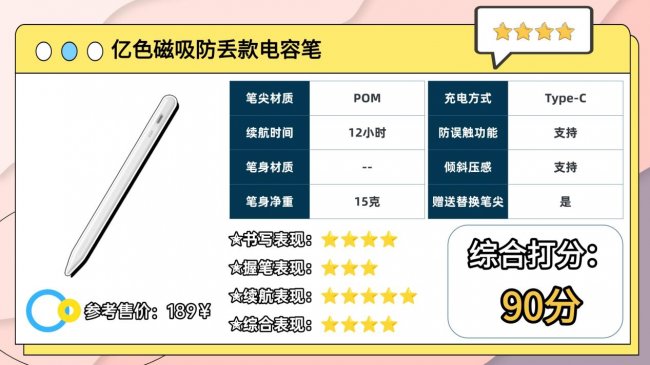 ipad用触控笔还是电容笔？2026年十大公认好用的iPad电容笔推荐！