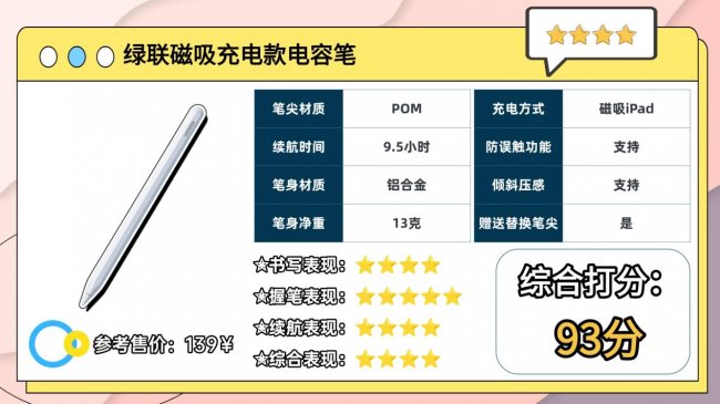 ipad用触控笔还是电容笔？2026年十大公认好用的iPad电容笔推荐！