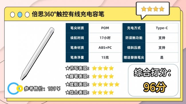 ipad用触控笔还是电容笔？2026年十大公认好用的iPad电容笔推荐！