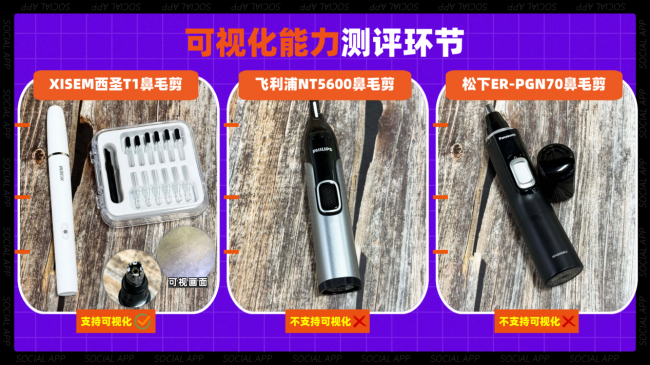 公认最好的三个鼻毛器对比：西圣vs松下vs飞利浦，剪鼻毛哪个好？