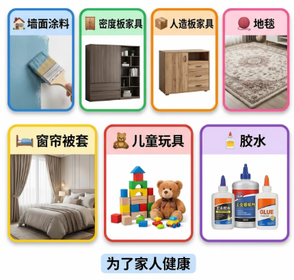 五月高温季：夏天甲醛散得更快是真的？新房通风多久能安全入住？