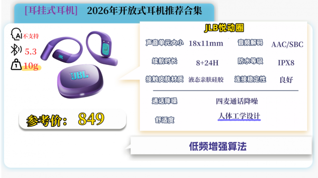 开放式耳机品牌值得推荐哪个?2026开放式耳机排行榜10强