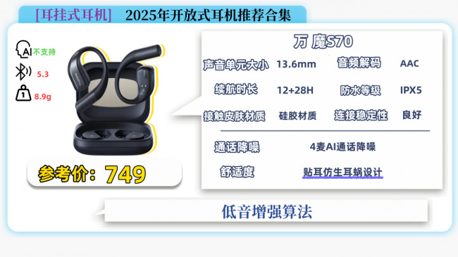 开放式耳机品牌值得推荐哪个?2026开放式耳机排行榜10强