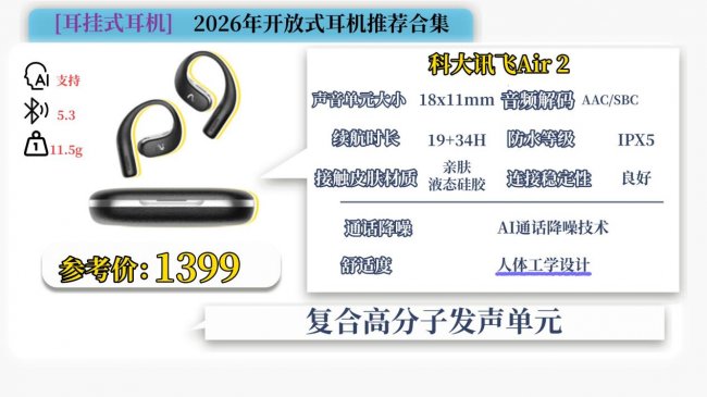 开放式耳机品牌值得推荐哪个?2026开放式耳机排行榜10强