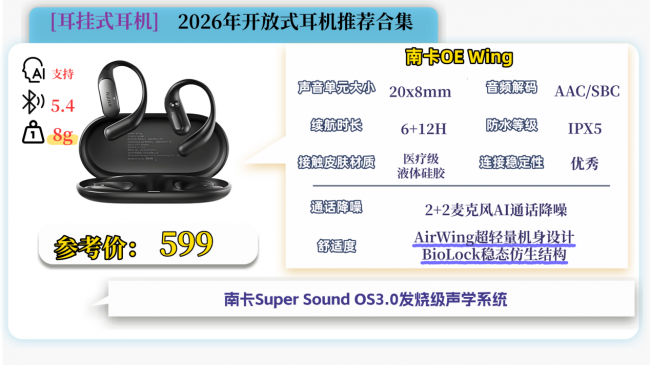 开放式耳机品牌值得推荐哪个?2026开放式耳机排行榜10强