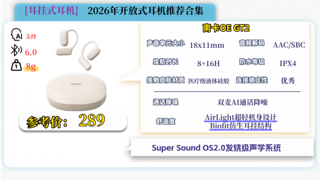 开放式耳机品牌值得推荐哪个?2026开放式耳机排行榜10强