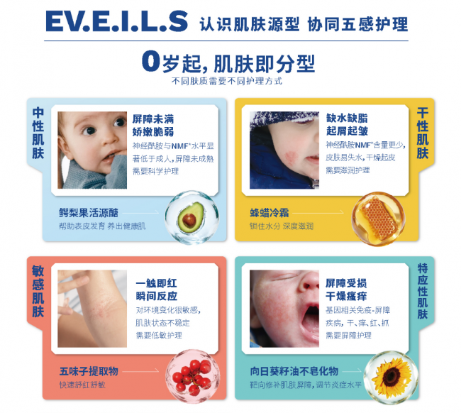 妙思乐Mustela：背靠法国科延 低调而专注的婴幼儿皮肤学大师
