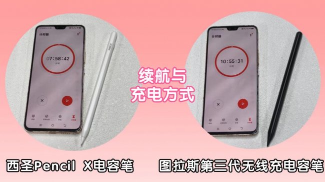 平替电容笔哪款好用？2026年西圣和图拉斯两大品牌终极测评推荐！