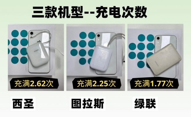 手机充电宝什么牌子最好用？西圣、图拉斯、绿联充电宝哪个质量最好？内行人实测对比