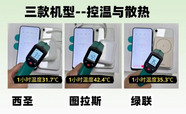 手机充电宝什么牌子最好用？西圣、图拉斯、绿联充电宝哪个质量最好？内行人实测对比