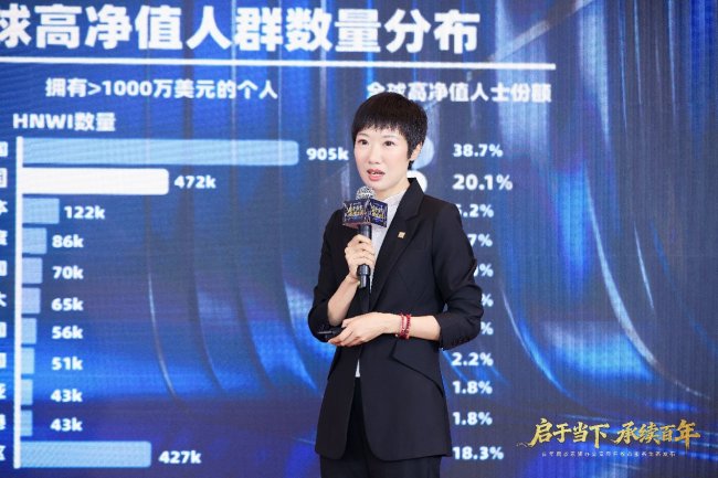 启于当下，承续百年—百年人寿举办百年启承家族办公室客户权益服务生态发布会