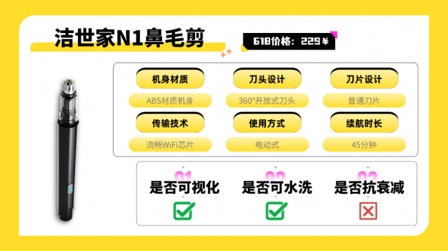 鼻毛修剪器十大知名品牌是什么?鼻毛修剪器男士专用第一名推荐