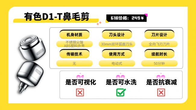 鼻毛修剪器十大知名品牌是什么?鼻毛修剪器男士专用第一名推荐