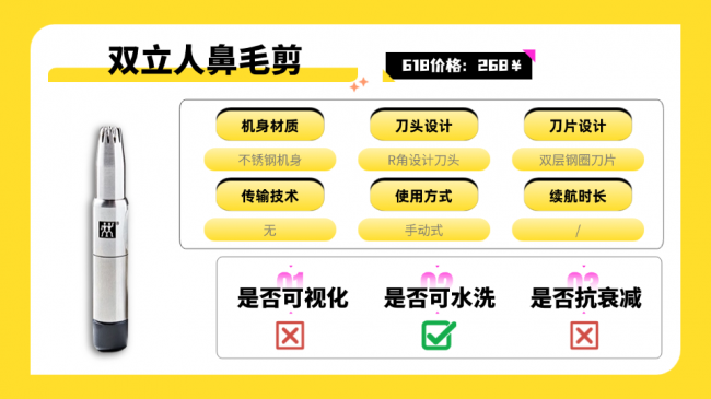 鼻毛修剪器十大知名品牌是什么?鼻毛修剪器男士专用第一名推荐