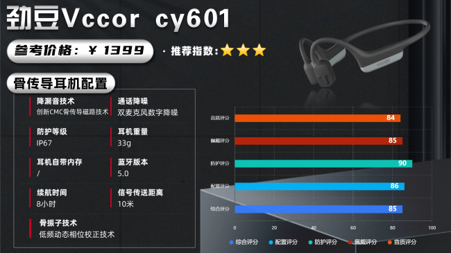 骨传导耳机哪个好?十大热门款骨传导耳机排行榜盘点