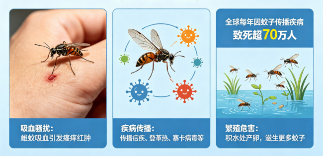 618智能灭蚊器什么牌子好?电灭蚊灯哪个牌子好用?综合测评希亦、绳池等10大热门灭蚊灯品牌!
