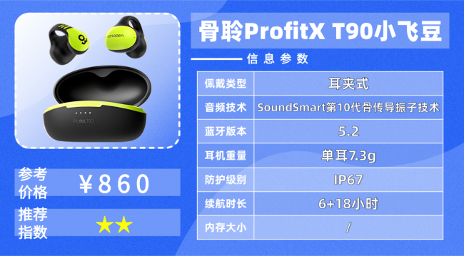 无线运动耳机怎么选不踩坑？优选十大骨传导耳机排行榜机型出炉