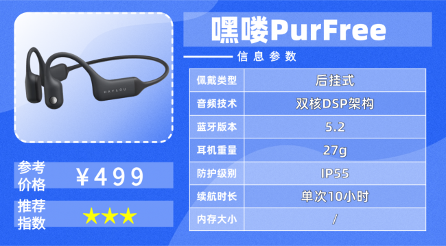 无线运动耳机怎么选不踩坑？优选十大骨传导耳机排行榜机型出炉