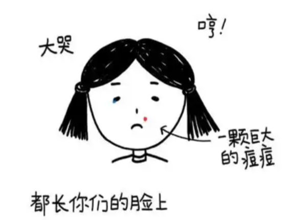 告别痘痘反复：2026新升级祛痘精华真实测评，公认好用的去痤疮产品排行榜